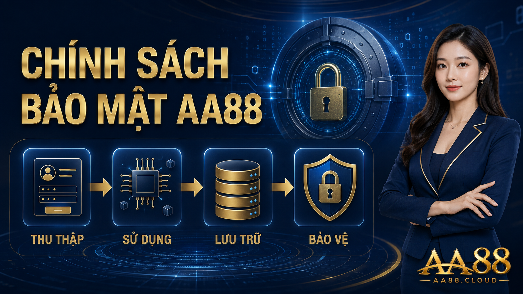 Chính sách bảo mật AA88 trình bày cách dữ liệu được thu thập, sử dụng, lưu trữ và bảo vệ trên aa88.cloud
