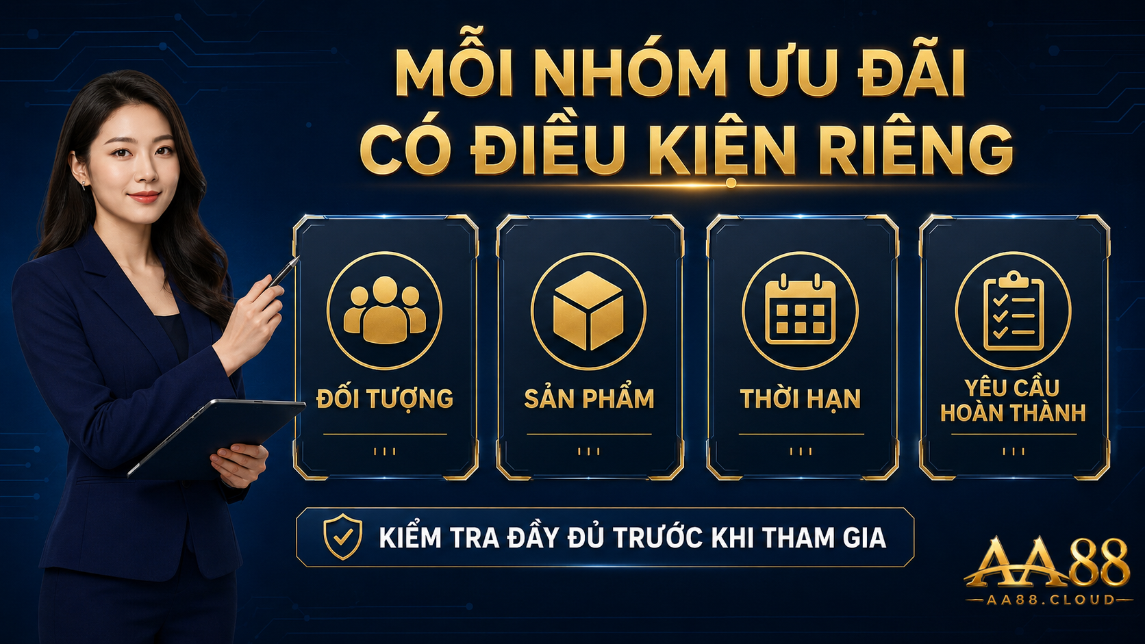 Mỗi nhóm ưu đãi có đối tượng, sản phẩm, thời hạn và yêu cầu hoàn thành riêng.