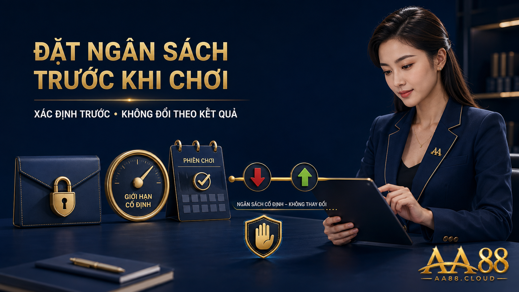 Ngân sách chỉ có tác dụng khi được xác định trước và không thay đổi theo kết quả của từng phiên